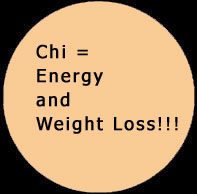 Chi Equals Energy and Weight Loss. Click to view ...